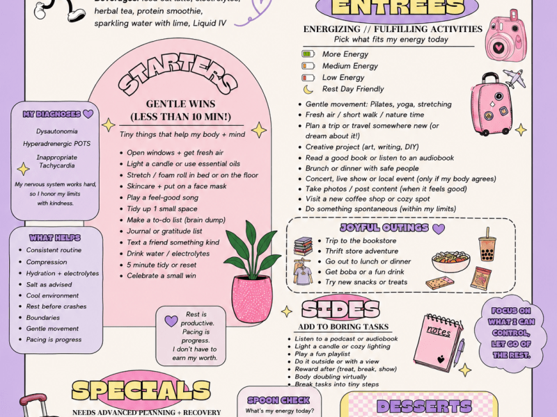 The Dopamine Menu: Pacing Joy When Your Nervous System Lives on Hard Mode ✨🧋📚